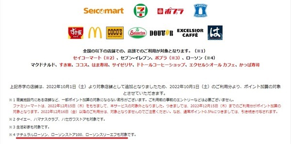 【ポイ活】ローソンストア100で食費の大幅節約！ 1月のボーナスポイント・支払い方法で2重取り
