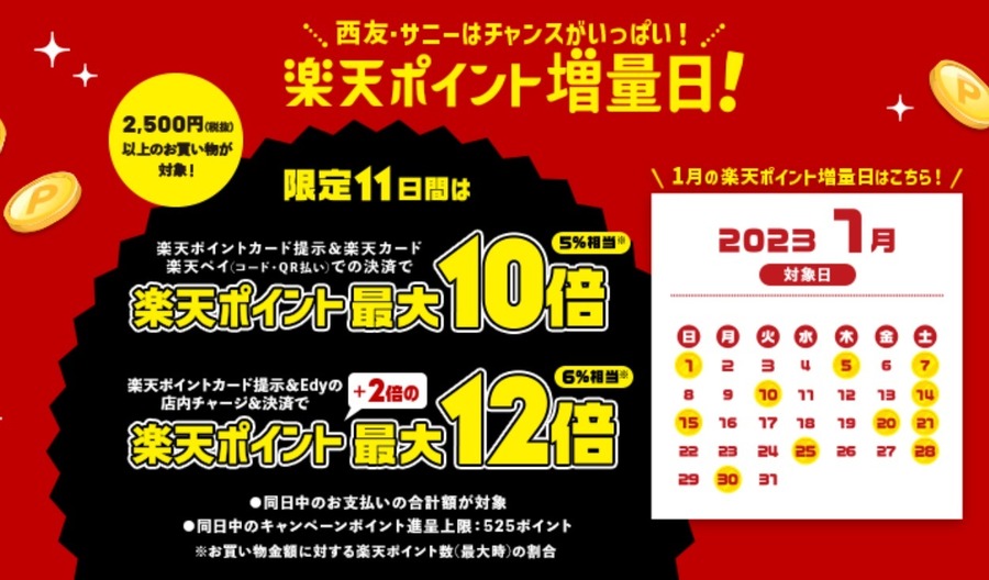 西友でチャージして1.5％還元