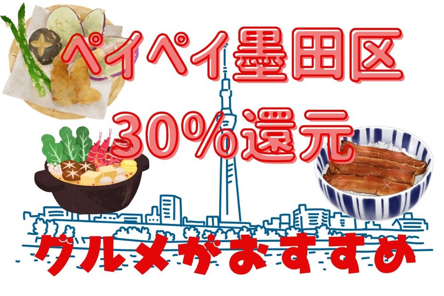 PayPay墨田区30％還元