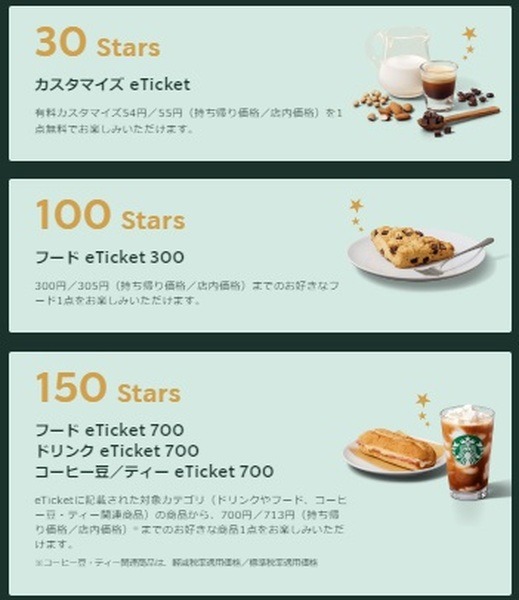 Green会員でもeTicketに交換可能