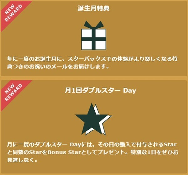 Gold会員の特典