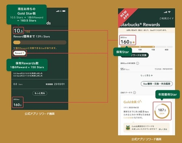 公式アプリもリニューアル