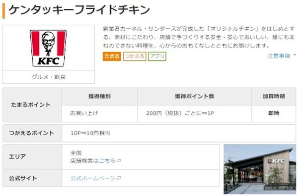 現状たまるのはPontaだけ