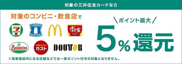 最大5%還元