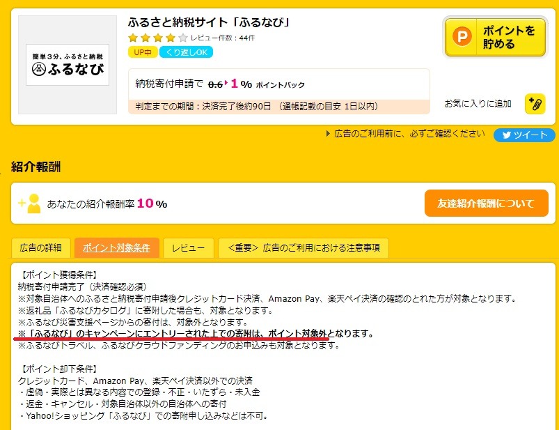 0.9％ポイントバック