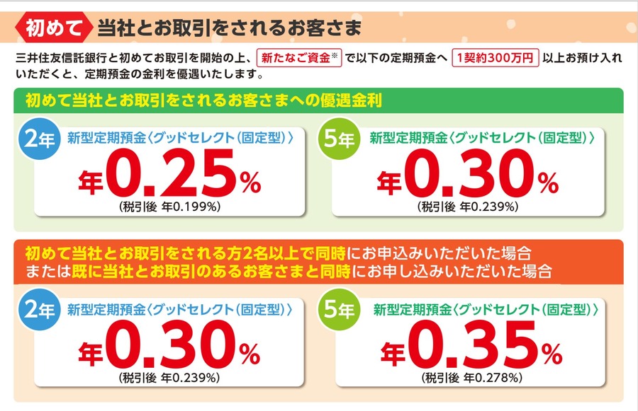 三井住友信託銀行