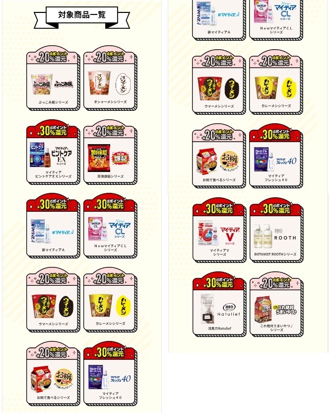 キャンペーン対象商品