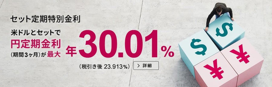 セット定期特別金利