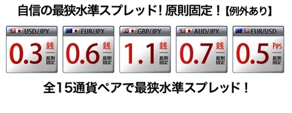 FX初心者におすすめの通貨 | 裁量取引におすすめの通貨ペア3つ