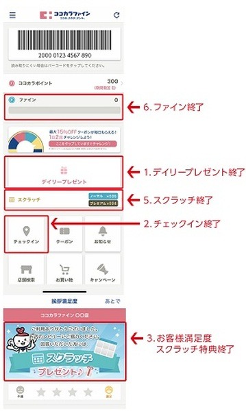 ファイン付与サービス