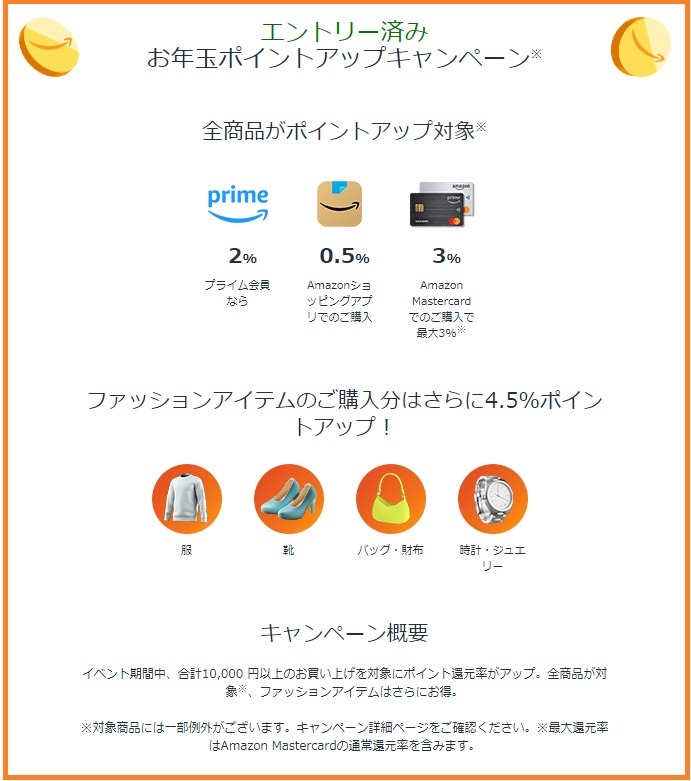 ポイントアップキャンペーン 
