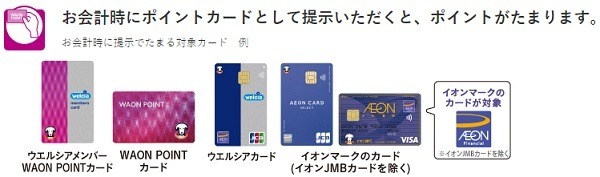 WAON POINTを貯める