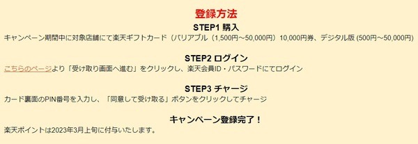 キャンペーンへの参加方法