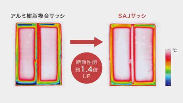SAJサッシ