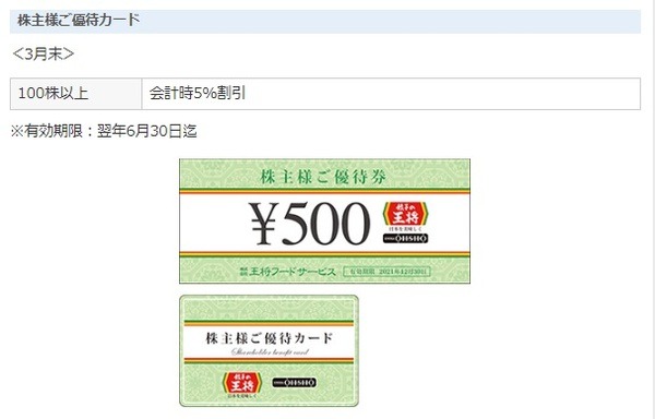 餃子の王将のお得ワザ4選＋α　ポイント50％還元・2人前で1人前無料・ぎょうざ倶楽部スタンプなど