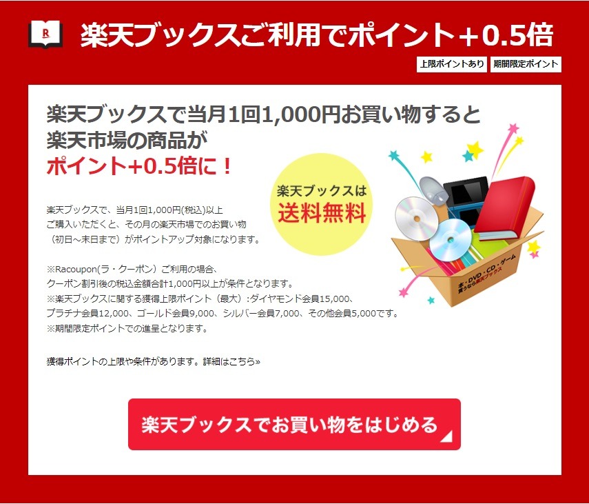 買いまわり時の1店舗に