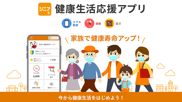 楽天シニアアプリ