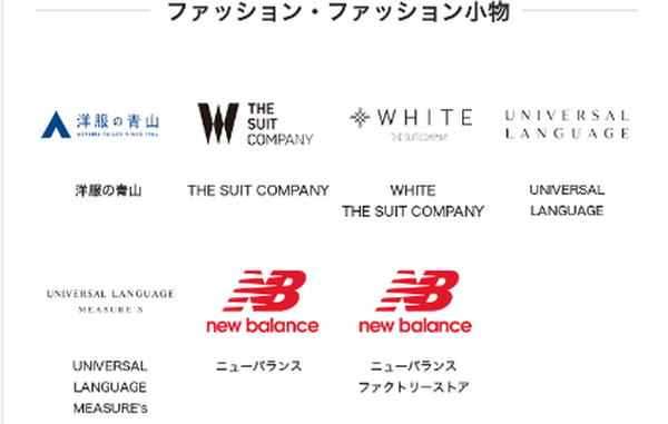 これらの店舗でお買物をする際にスマホのアプリでモバイルＴカードのバーコード提示しましょう