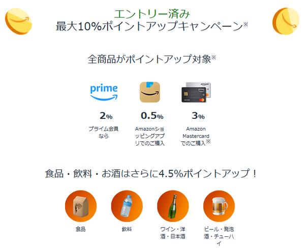 【Amazonタイムセール祭り(2/2～2/5）】節約主婦が選ぶ「注目のセール品」おすすめ7選