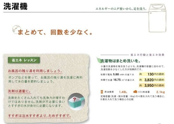 洗濯機の容量に合わせて洗おう