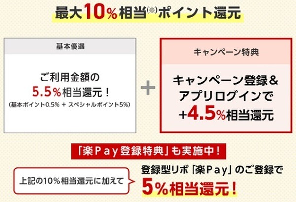キャンペーン併用で10％還元