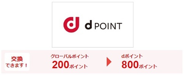 dポイントへの交換