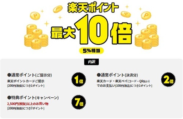 ポイント10倍