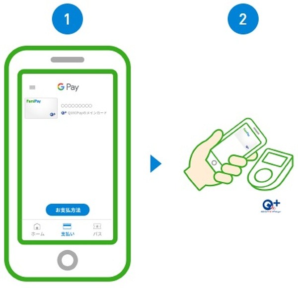 GooglePayでも使用可能