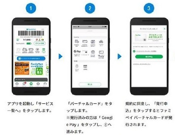 バーチャルカードの使い方
