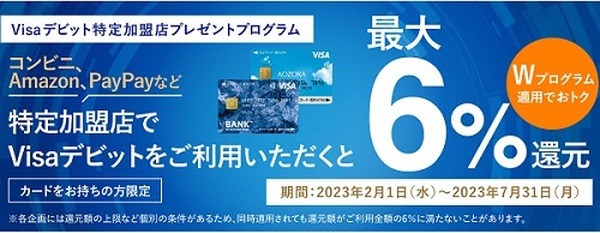 コンビニ、Amazon、PayPayで6％還元