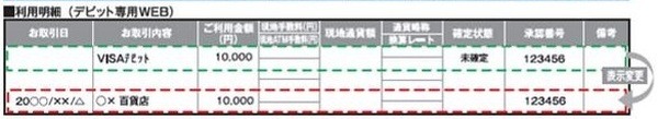 利用明細