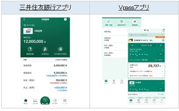 資産運用の管理もできる