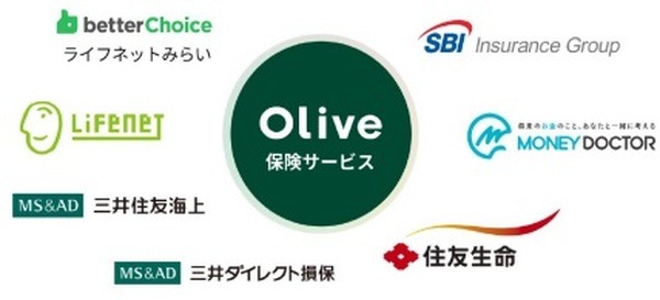 保険サービスも提供