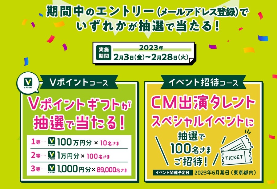 期間中のエントリーでVポイントが当たる