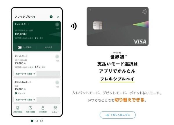 「Oliveフレキシブルペイ」で15％還元
