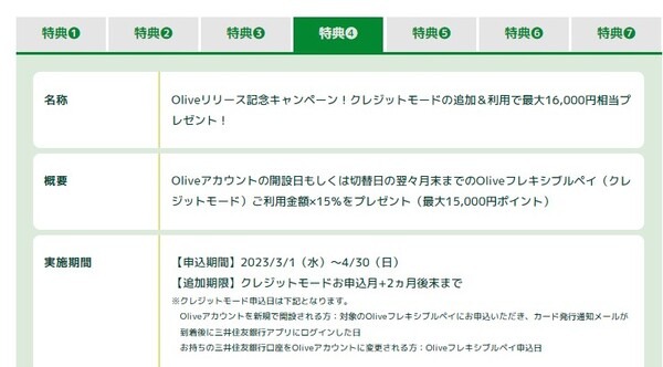 Olieveのキャンペーン