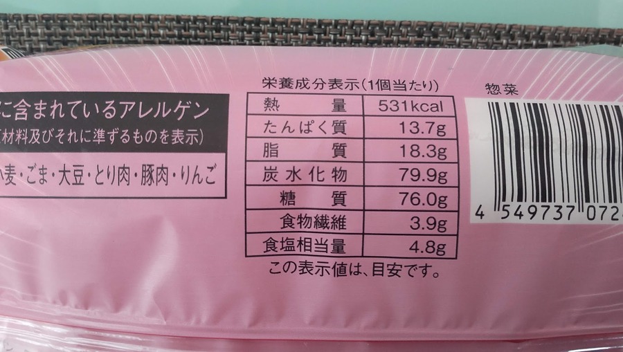 カロリーは見ない方がいいみたい