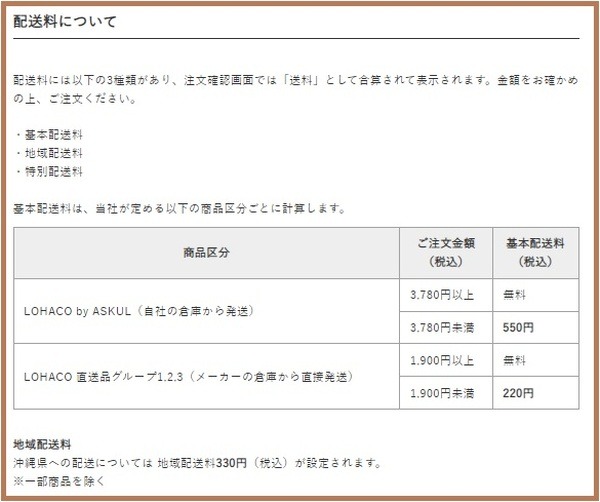 配送料を確認
