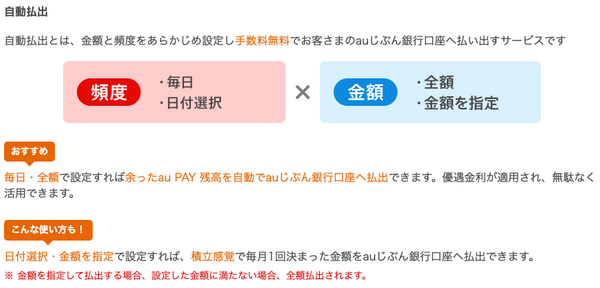 【1万円以上お得？すぐ元がとれる？】au経済圏って実際どうなの？利用しているポイ活大好きなライター4人に話を聞いてみた