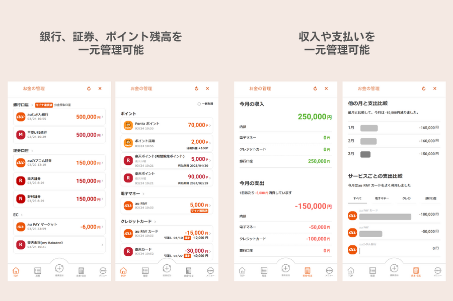 【1万円以上お得？すぐ元がとれる？】au経済圏って実際どうなの？利用しているポイ活大好きなライター4人に話を聞いてみた