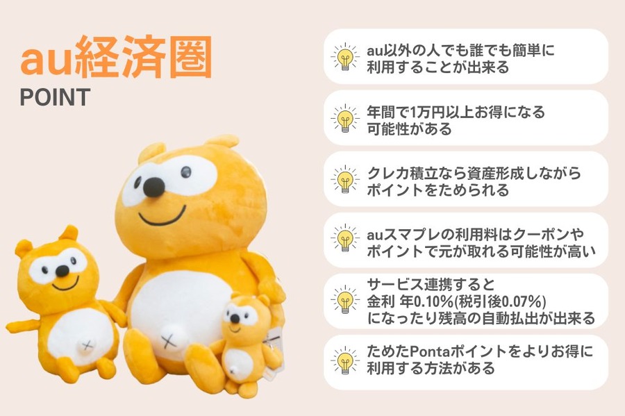 【1万円以上お得？すぐ元がとれる？】au経済圏って実際どうなの？利用しているポイ活大好きなライター4人に話を聞いてみた