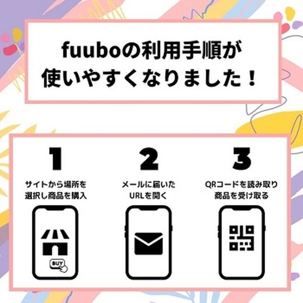 fuuboの利用方法