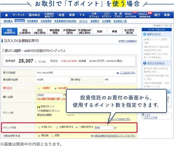 SBI証券の投資信託