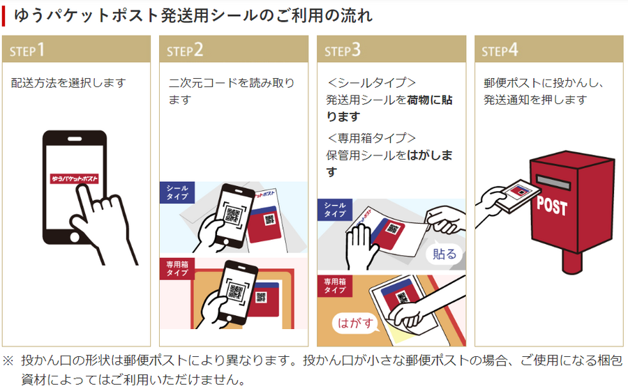 ゆうパケットポストの発送方法と