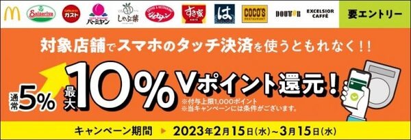 三井住友カードタッチ決済で10％還元