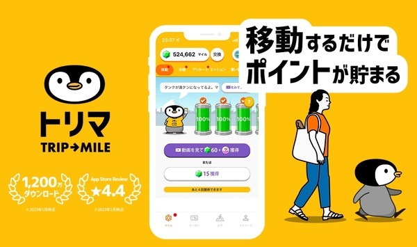 トリマの場合