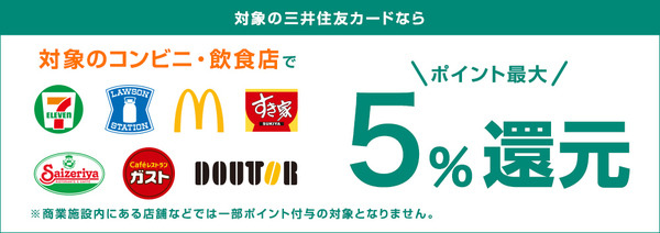 三井住友NLでコンビニ等がいつでも5％還元