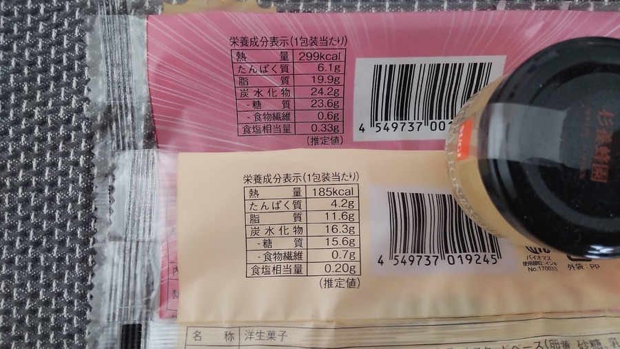 カロリー比較