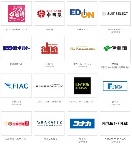 対象店舗