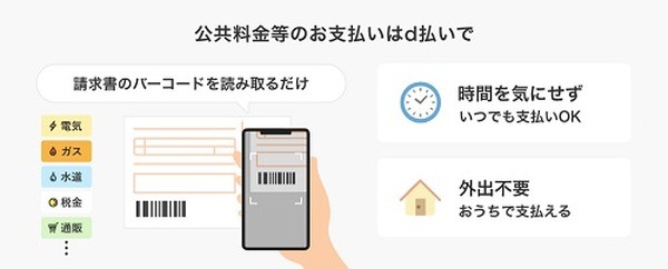 ポイント還元なし